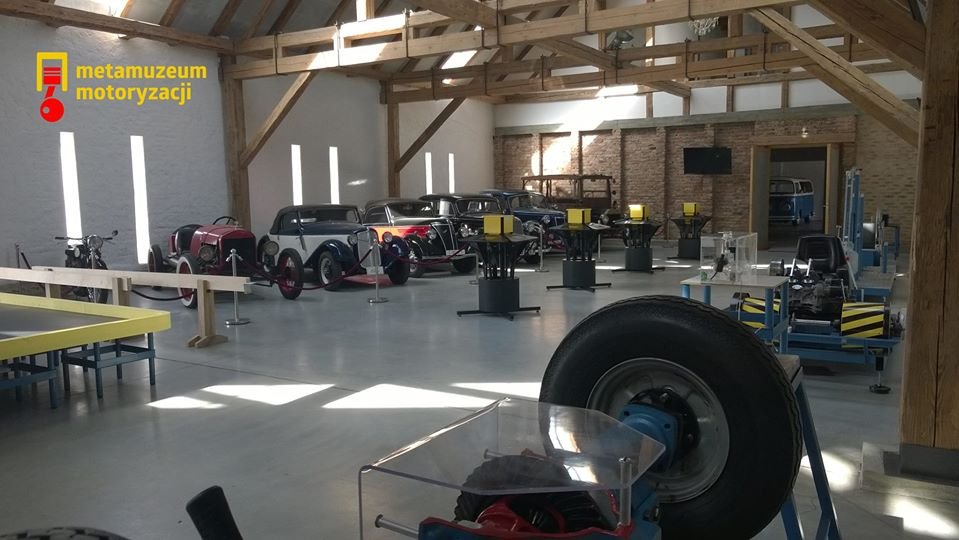 Motorisation Metamuseum