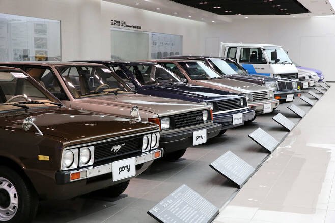 Hyundai R&D Collection