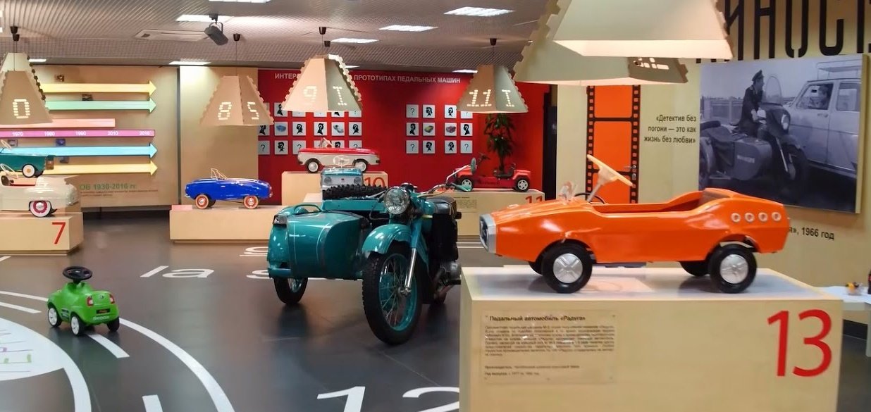 Museum of Automotive History